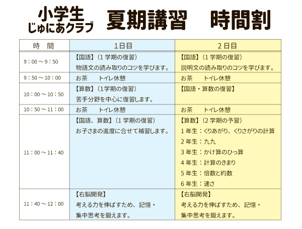 2026【小学生対象】「できた!」を増やす じゅにあ夏期講習